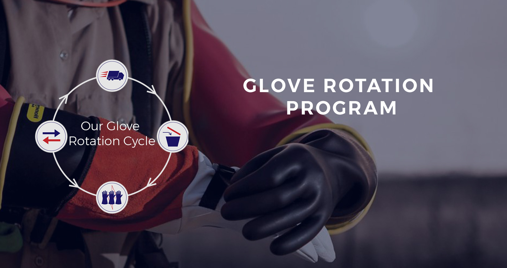 glove rotation program - Gulf Coast Calibration