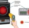 IR Thermometer Calibration Procedure - Gulfcoastcalibration