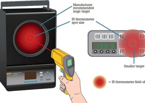 IR Thermometer Calibration Procedure - Gulfcoastcalibration